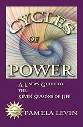 Cycles of Power